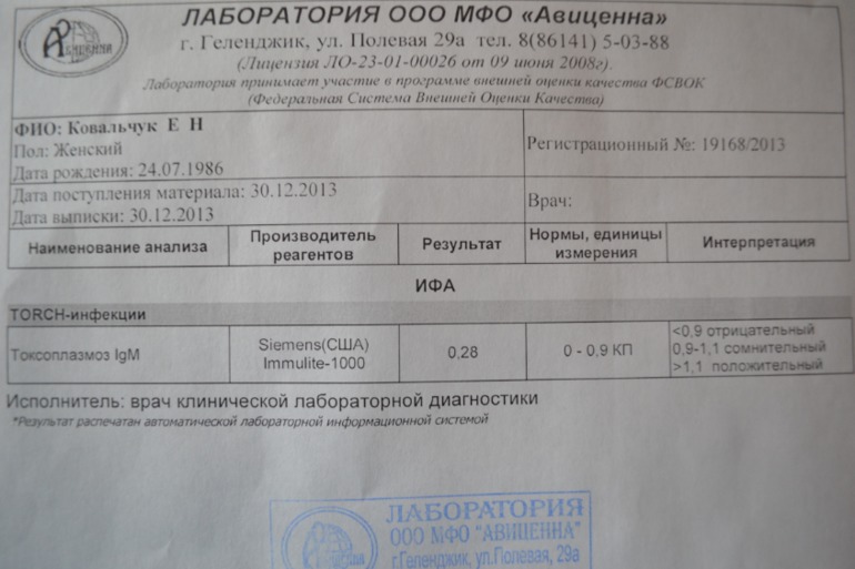 Пришли результаты анализов на инфекции!