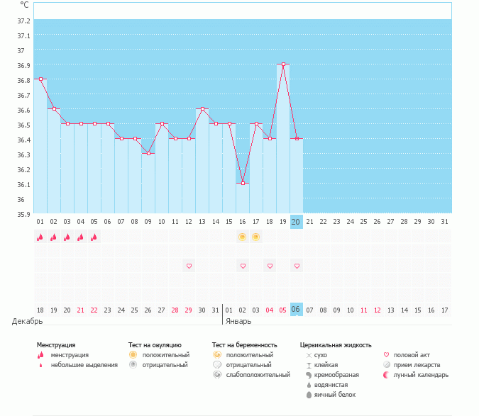 девочки помогите разобраться что за забор