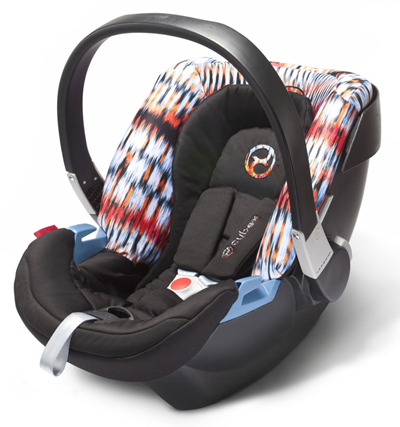 Насколько для вас важен дизайн автокресел?