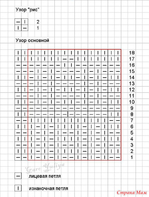 Узоры вязания для мужского шарфа 13