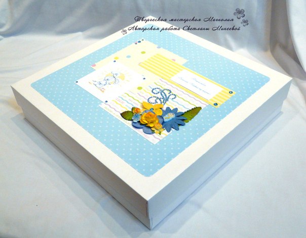 Альбом для Ермоши