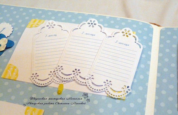 Альбом для Ермоши