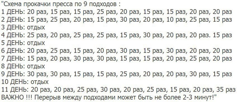 Пресс за 30 дней схема для девушек Пресс за 30 дней схема для девушек