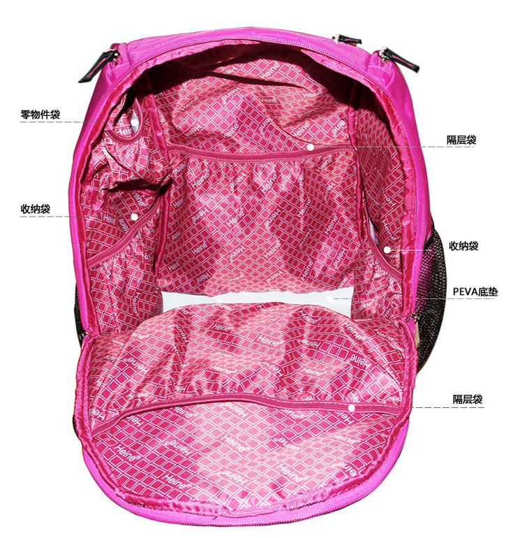 Рюкзак для мамы