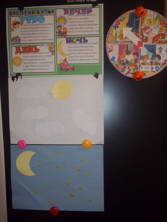 ТН Время День 2 - Сутки