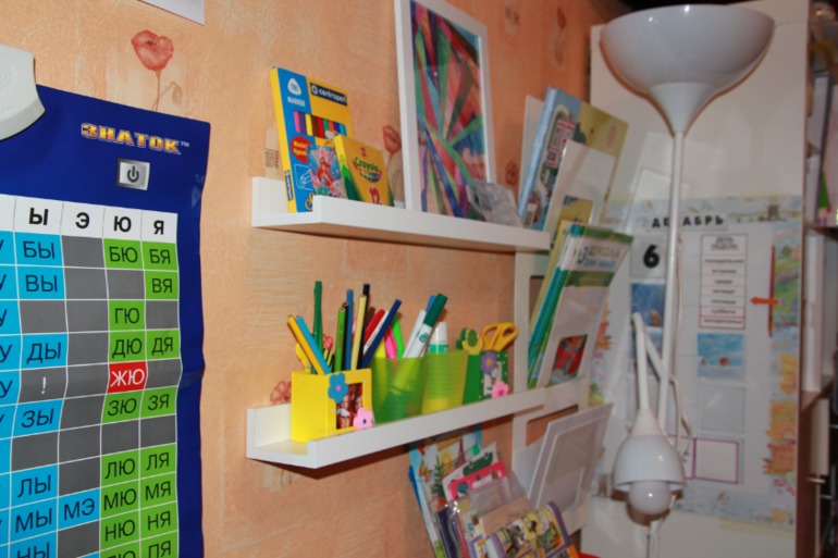 Тематическая неделя на тему ПРОФЕССИИ