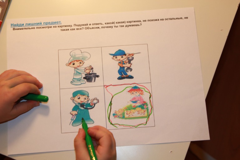 Тематическая неделя на тему ПРОФЕССИИ