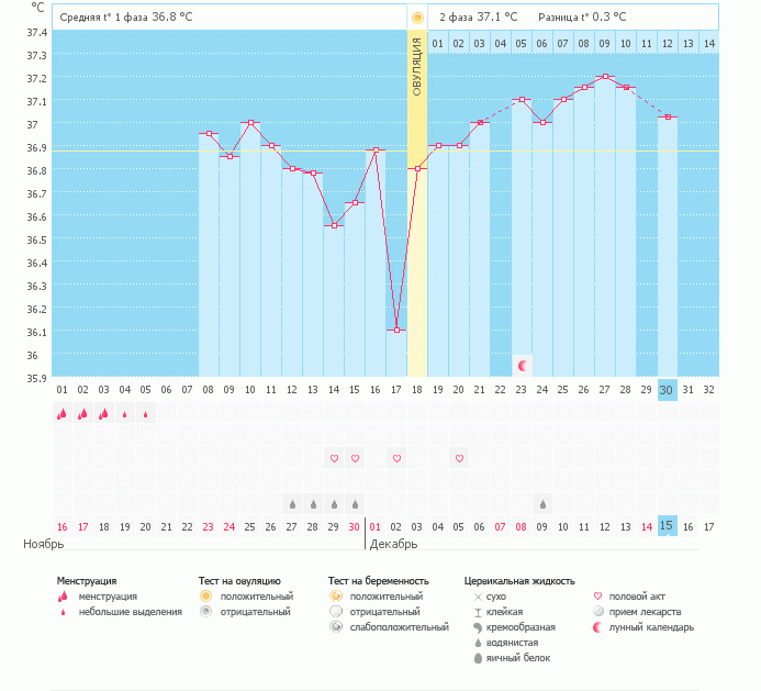 НЕТ СИЛ УЖЕ...НЕУЖЕЛИ ЕТО ПРОЛЕТ?