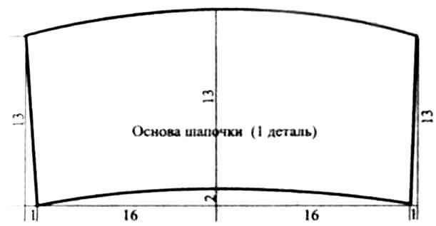 Кардиган спицами. Описание и схемы вязания кардигана Как сшить сумку своими руками выкройки, фото, идеи