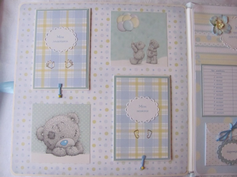 Альбом с мишками Тедди