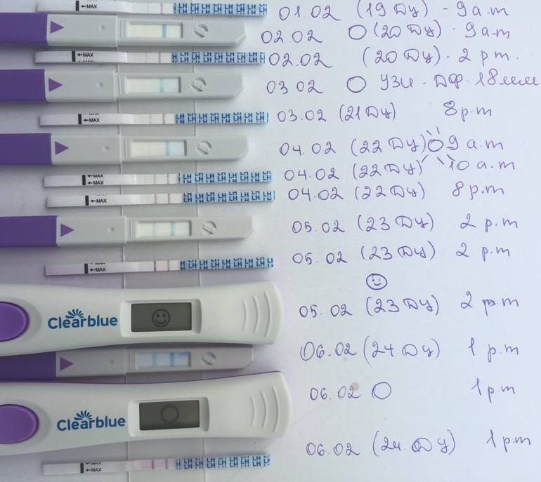Чем можно прервать беременность при маленьком сроке Чем можно прервать беременность при маленьком сроке