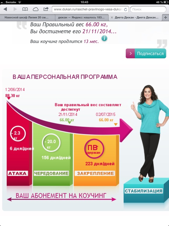 Привет Дюкан)))