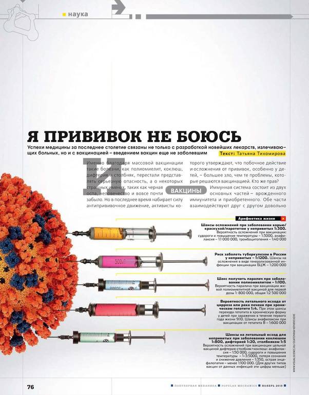 Нашла про прививки мнение ЗА