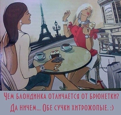 вот такие мы оказывается :)))) (просто для пАзиТифФфчиКа) :))