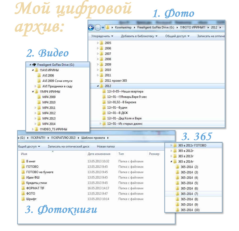 Хранение фото на компе  (или цифровой порядок)