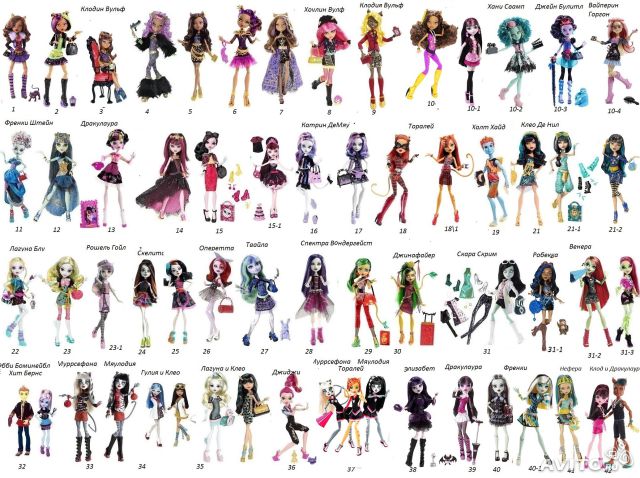 Куклы Monster High в наличии