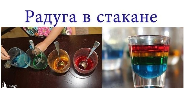Радуга в стакане (идея из интернета)