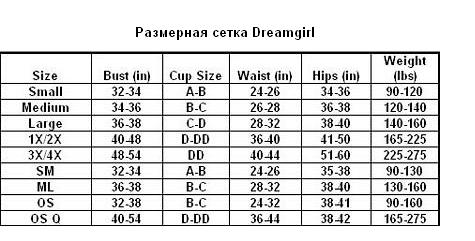 Размерные сетки для закупки колготок, белья