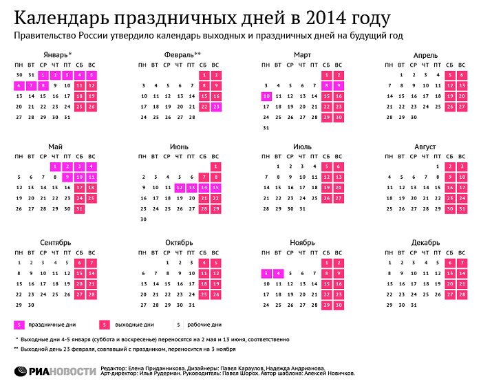 Перенос праздников в 2014 году