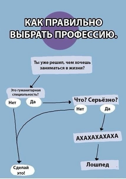 =)))