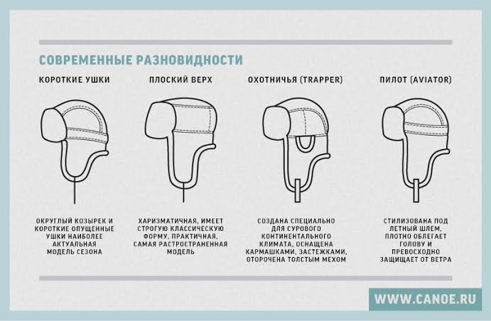 МОДНЫЕ ШАПКИ)