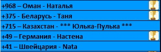 ОЛИМПИЙСКИЙ МАРАФОН - 26 день. ГИМНАСТИКА