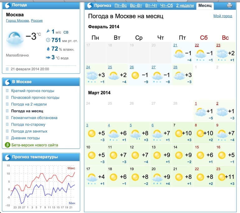 Хоть бы так и было!!!!!;))))