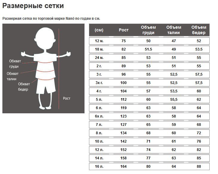 Размерная сетка.