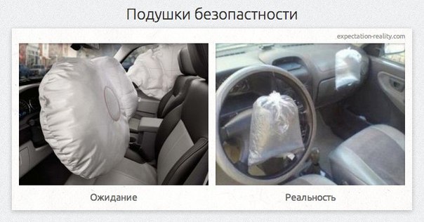 ожидание и реальность...