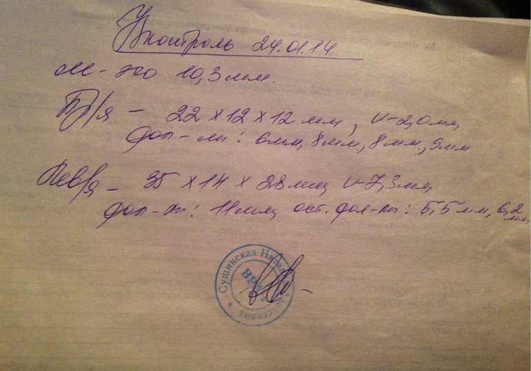 Всех наверно достала? Но нужны советы