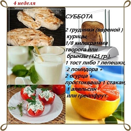 Диета Магги в картинках