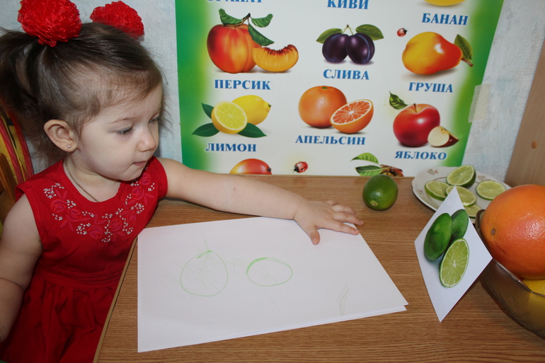 Мы делили апельсин)