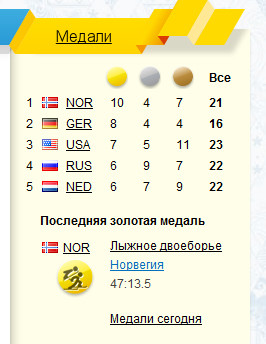 Грустно