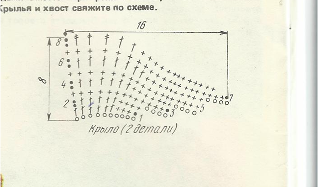 Наша поделка в садик на пасху