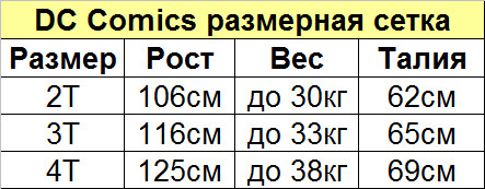 DC Comics размерная сетка