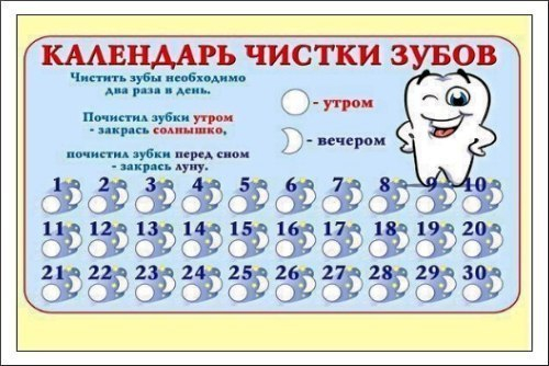 Наши "настенные" развивалки