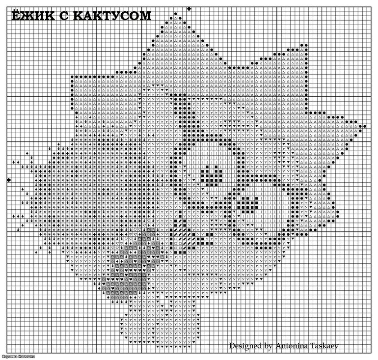 смешарики