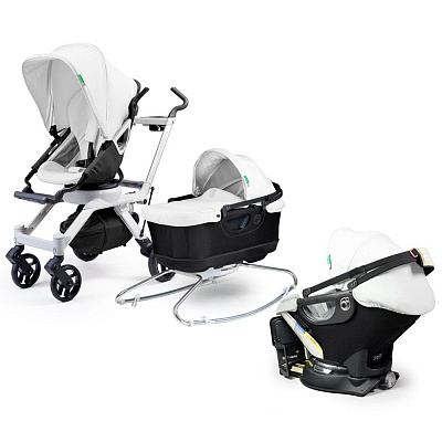 Orbit, Bugaboo или...