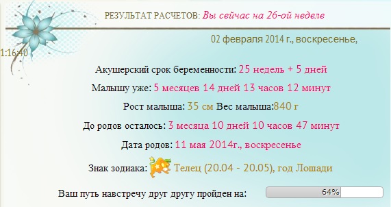 2.02.2014