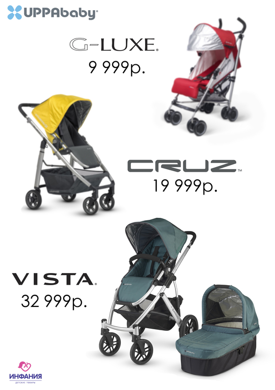 UPPAbaby теперь в России