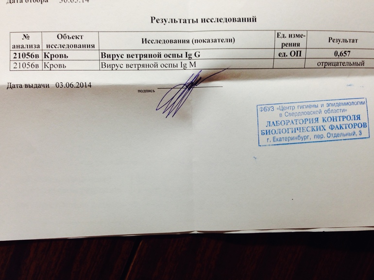 анализ на ветряную оспу