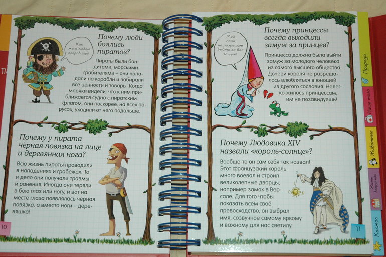 январские книги