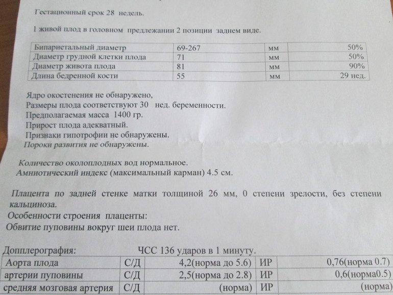 гестационный сахарный диабет?