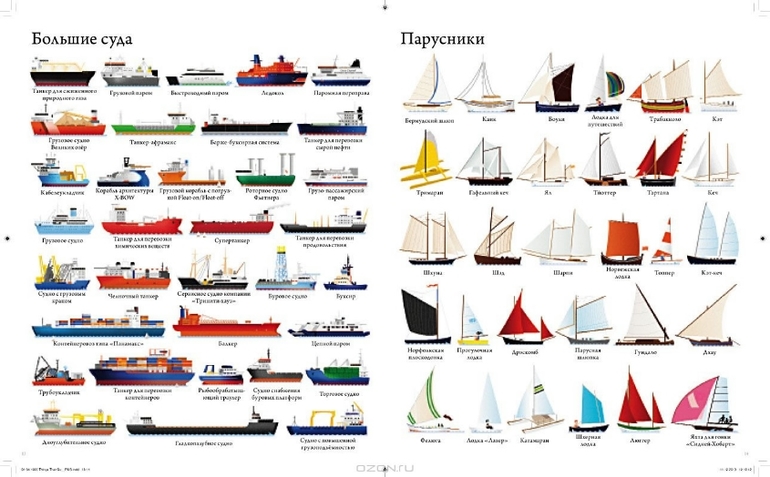 Пополняем книжный запас