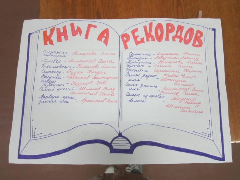 ФОТО ОТЧЕТ О САНАТОРИИ)))