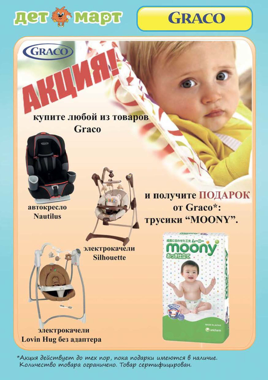 Все майские акции