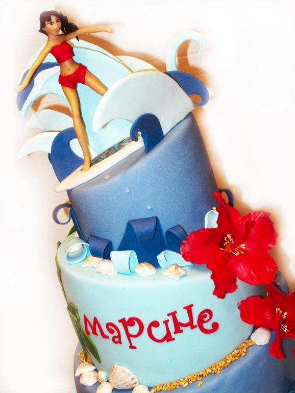 Если ты носишь имя Марина, тортик морской получай в именины!))))