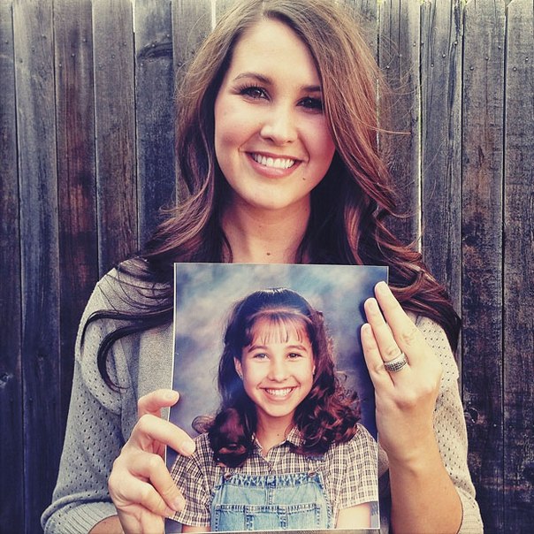 Awkward Years Project