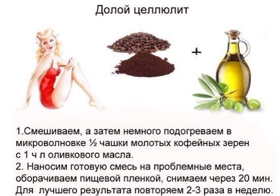 День 7. Целлюлит и борьба с ним