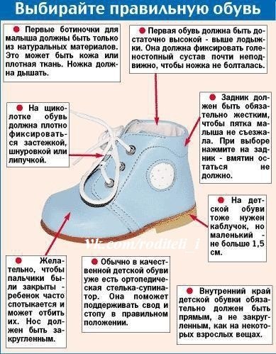Выбираем правильную обувь для наших деток